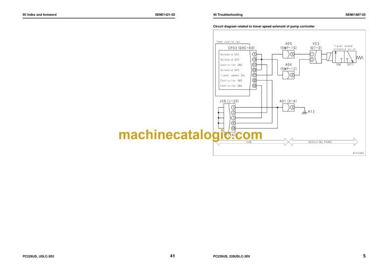 Komatsu PC228US-3E0 PC228USLC-3E0 Hydraulic Excavator Shop Manual (SEN01418-10)