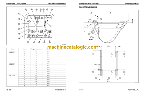 Komatsu PC200LL-7L PC220LL-7L Galeo Hydraulic Excavator Shop Manual (CEBM014300)