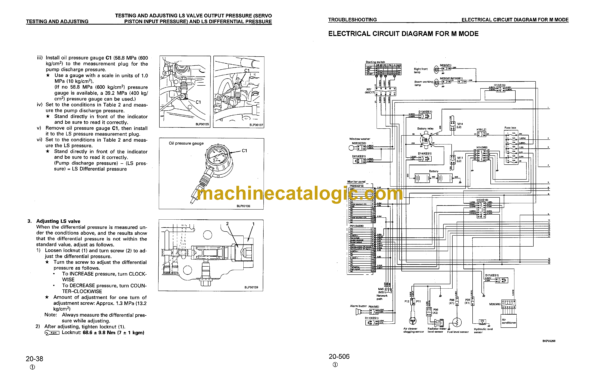 Komatsu PC300LC-6 PC300HD-6 Hydraulic Excavator Shop Manual (CEBM3006C2)