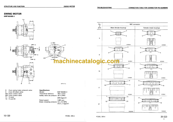 Komatsu PC300 PC300LC-6 PC350 PC350LC-6 Hydraulic Excavator Shop Manual (SEBM014307)