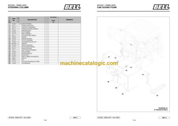 BELL B25D Mk VI ADT Parts Manual