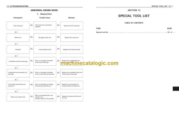 Hitachi 6BG1 Tier 2 Engine Manual