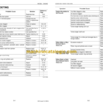 Hitachi V3300DI-E2B, V3300DI-T-E2B Engine Manual