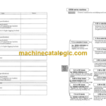 Hitachi BUCKET MAINTENANCE Reinforcement Manual
