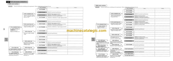 Hitachi BUCKET MAINTENANCE Reinforcement Manual