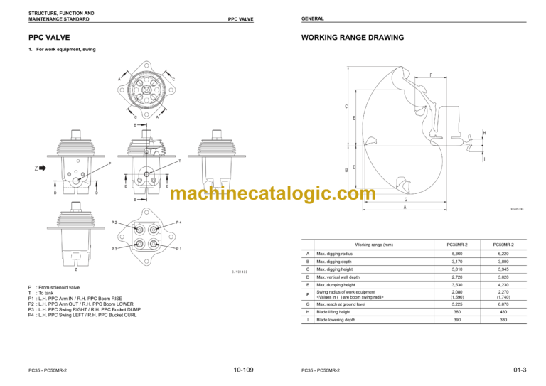 Komatsu PC35MR-2, PC50MR-2 Galeo Hydraulic Excavator Shop Manual (WEBM006200)