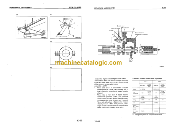 Komatsu PC200EN PC200EL-6K Hydraulic Excavator Shop Manual (EEBM001200)