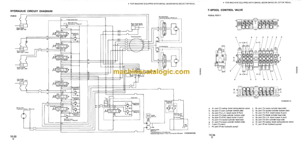 Komatsu PC05-6 PC07-1 PC10-6 PC15-2 Hydraulic Excavator Shop Manual (SEBM020M0604)