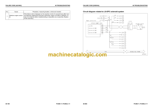 Komatsu PC490-11 PC490LC-11 Hydraulic Excavator Shop Manual (UENBM00303)