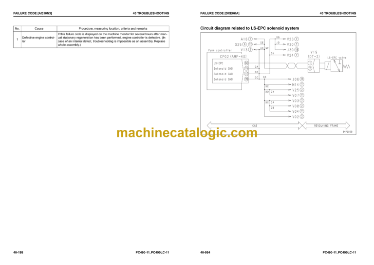 Komatsu PC490-11 PC490LC-11 Hydraulic Excavator Shop Manual (UENBM00303)