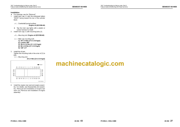 Komatsu PC300LC-8M0 PC350LC-8M0 Hydraulic Excavator Shop Manual (SEN06257-03-NI00)