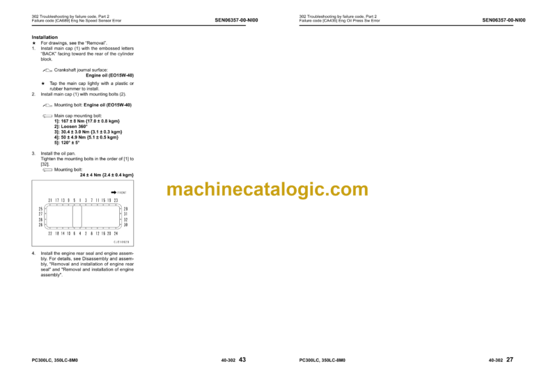 Komatsu PC300LC-8M0 PC350LC-8M0 Hydraulic Excavator Shop Manual (SEN06257-03-NI00)