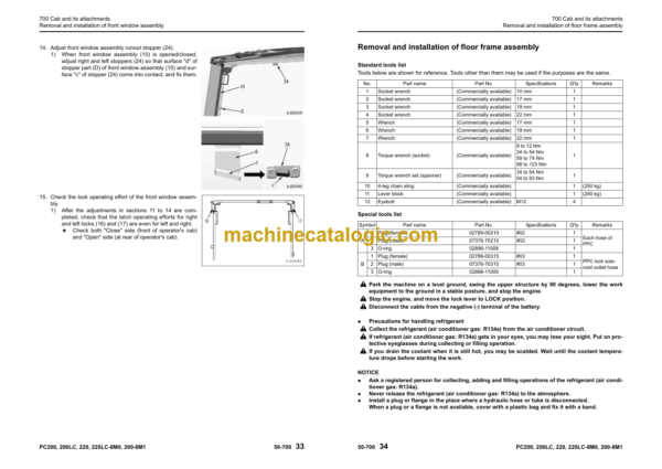 Komatsu PC200-8M0, PC200LC-8M0, PC200-8M1 Hydraulic Excavator Shop Manual (SENC0010-00)