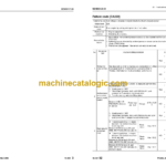Komatsu PC200-8M0, PC200LC-8M0, PC220-8M0, PC220LC-8M0 Hydraulic Excavator Shop Manual (SEN06109-08)