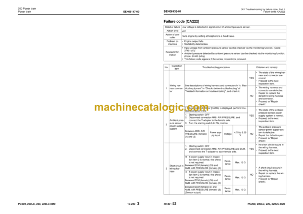 Komatsu PC200-8M0, PC200LC-8M0, PC220-8M0, PC220LC-8M0 Hydraulic Excavator Shop Manual (SEN06109-08)