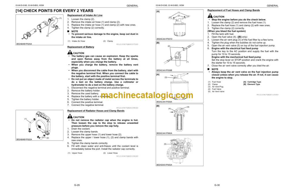 Hitachi D1703 MDI-E4B ,MDI-E4G Engine Manual – Machine Catalogic