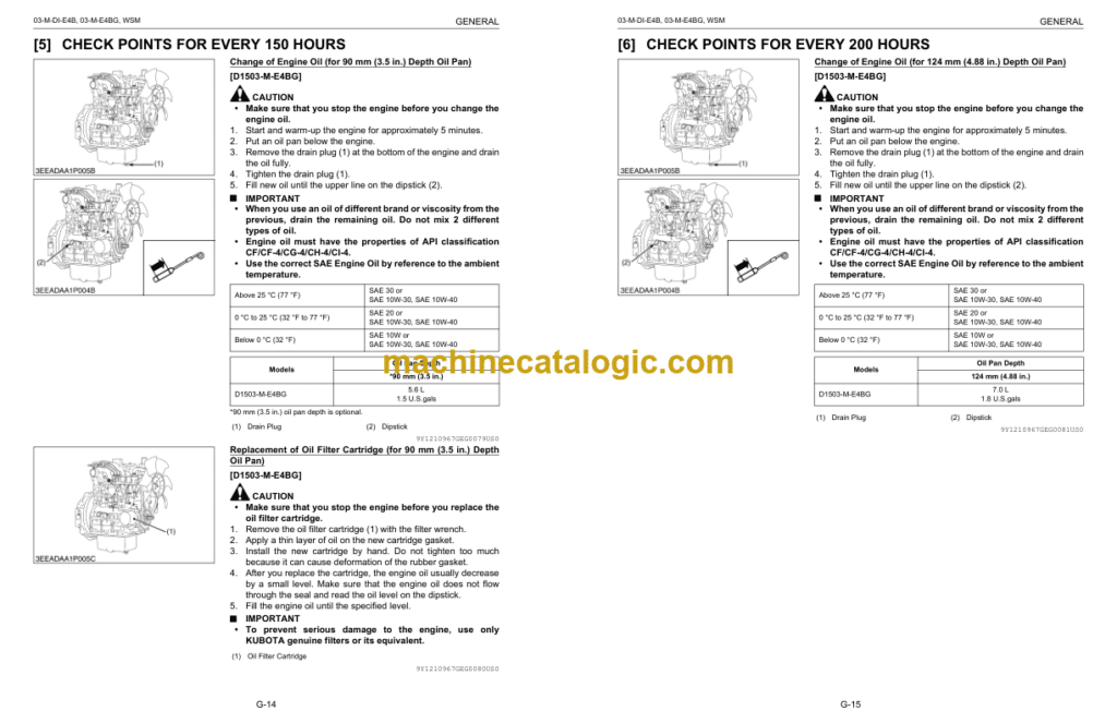 Hitachi D1703 MDI-E4B ,MDI-E4G Engine Manual – Machine Catalogic