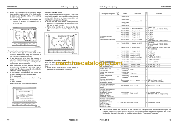 Komatsu PC200-8, PC200LC-8, PC240LC-8 Hydraulic Excavator Shop Manual (KEN00084-13)