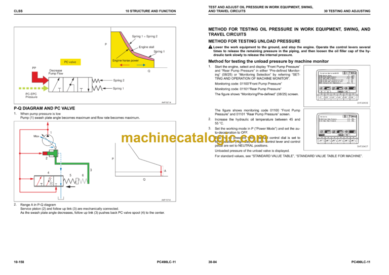 Komatsu PC490-11 PC490LC-11 Hydraulic Excavator Shop Manual (UENBM00300)