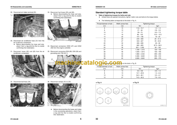 Komatsu PC1250-8R PC1250SP-8R Hydraulic Excavator Shop Manual (SEN02048-26)