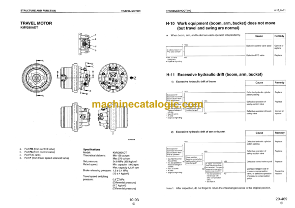 Komatsu PC450 PC450LC-6K Hydraulic Excavator Shop Manual (EEBM001304)