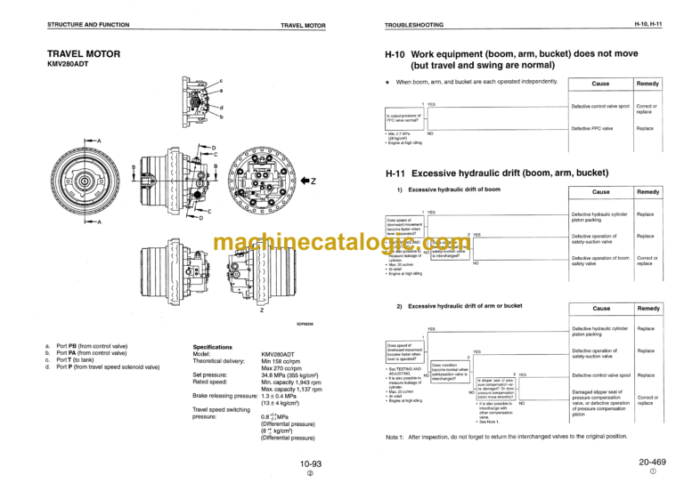 Komatsu PC450 PC450LC-6K Hydraulic Excavator Shop Manual (EEBM001304)