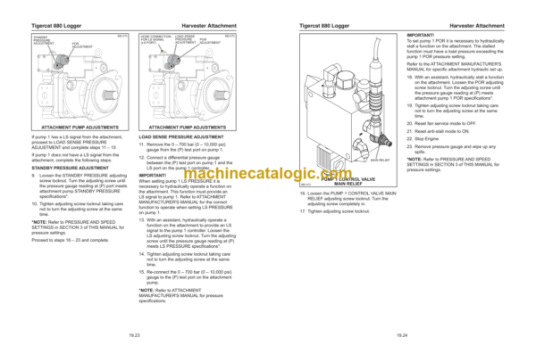 Tigercat 880 Logger Service Manual (8800101 - 8800500) (36953AENG)