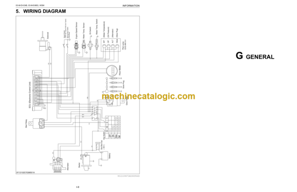 Hitachi D1703 MDI-E4B ,MDI-E4G Engine Manual