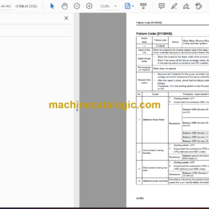 Komatsu PC88MR-11 Hydraulic Excavator Shop Manual (SEN06937-03)