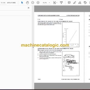 Komatsu PC490-11E0, PC490LC-11E0, PC490HRD-11E0 Hydraulic Excavator Shop Manual (UENBM00503)