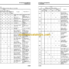 Komatsu PC210i-10i, PC210LCi-10i Hydraulic Excavator Shop Manual (UENBM00340) - Image 2
