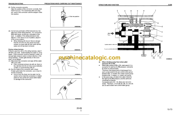 Komatsu PC200 PC200LC-6 PC210LC-6 PC220LC-6 PC250LC-6 Hydraulic Excavator Shop Manual (CEBM000102)