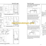 Tigercat 875 Logger Service Manual (8750101 - 8752000) (41269AENG)