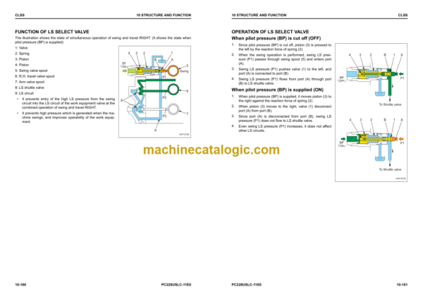 Komatsu PC228USLC-11E0 Hydraulic Excavator Shop Manual