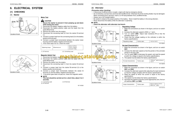 Hitachi 03-M-DI SERIES Engine Manual