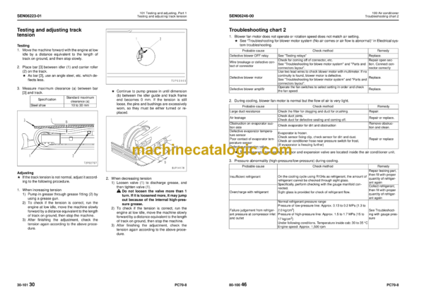 Komatsu PC70-8 Hydraulic Excavator Shop Manual (SEN06204-02)