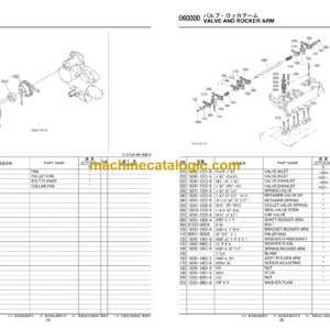 Hitachi D1105-BH-HCM-8 Engine Parts Catalog