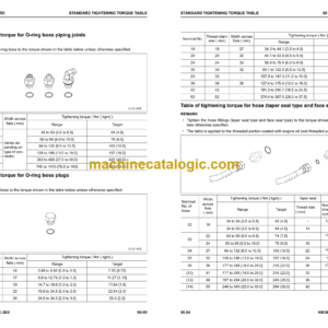 Komatsu HB365LC-3 HB365NLC-3 Hydraulic Excavator Shop Manual (UENBM00451)