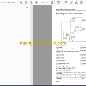 Komatsu PC78US-11E0 Hydraulic Excavator Shop Manual (SEN06854-08)