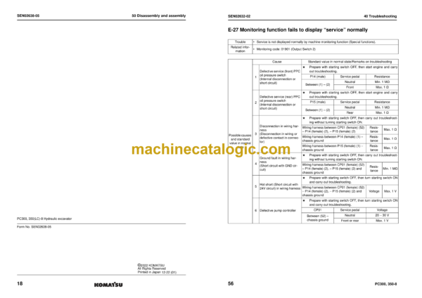 Komatsu PC300-8, PC300LC-8, PC350-8, PC350LC-8 Hydraulic Excavator Shop Manual (SEN01983-21)