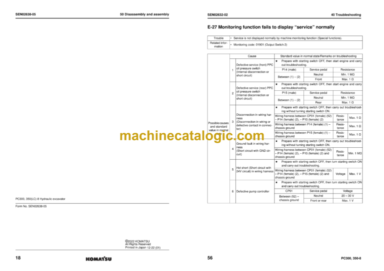 Komatsu PC300-8, PC300LC-8, PC350-8, PC350LC-8 Hydraulic Excavator Shop Manual (SEN01983-21)