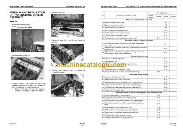 Komatsu PC130-7 Hydraulic Excavator Shop Manual (SEBM036303)