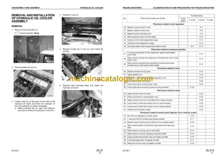 Komatsu PC130-7 Hydraulic Excavator Shop Manual (SEBM036303)