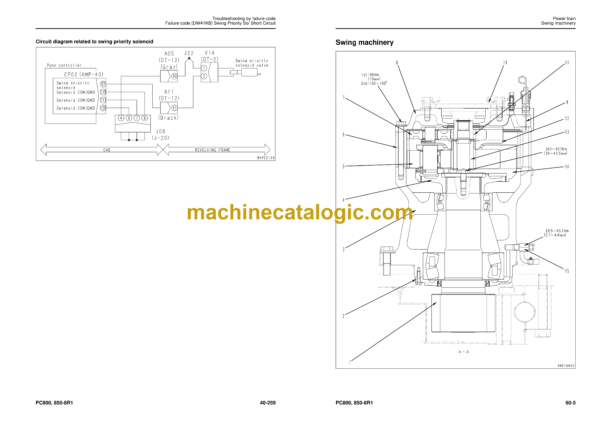 Komatsu PC800-8R1 PC800LC-8R1 PC800SE-8R1 PC850-8R1 PC850SE-8R1 Hydraulic Excavator Shop Manual (SEN05279-08)