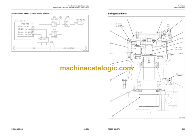 Komatsu PC800-8R1 PC800LC-8R1 PC800SE-8R1 PC850-8R1 PC850SE-8R1 Hydraulic Excavator Shop Manual (SEN05279-08)