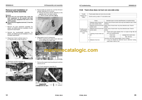 Komatsu PC300-8 PC300LC-8 Hydraulic Excavator Shop Manual (SEN01983-15TH)