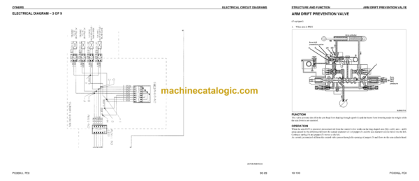 Komatsu PC300LL-7E0 Galeo Logginroad Builder Excavator Shop Manual (CEBM017800)