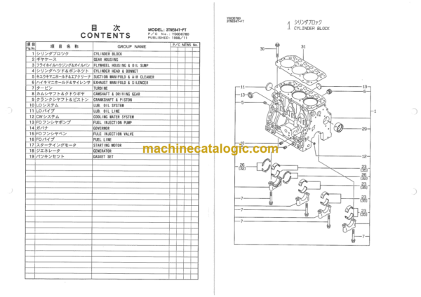 Yanmar 3TNE84T-FT Engine Parts Catalog