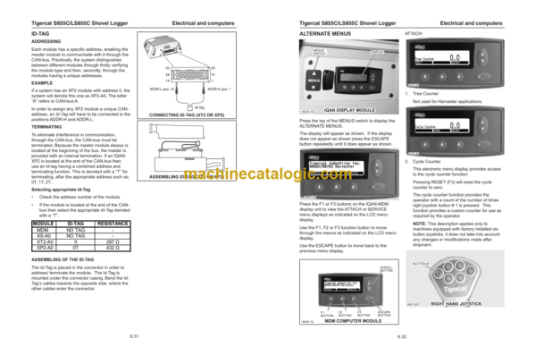 Tigercat LS855C Shovel Logger Service Manual (85500101 - 85502000) (33047A)