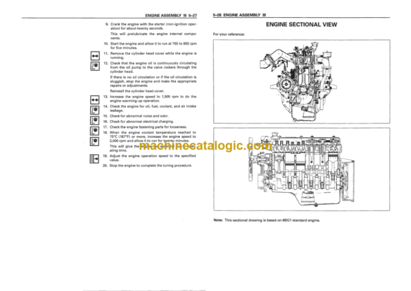 Hitachi 4BG1, 6BG1 Engine Manual